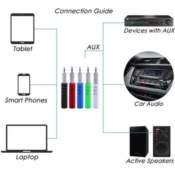Bluetooth handsfree kit za Automobil Auto 3,5 mm Konektor za Aux Bluetooth Bežična Glazba MP3 Audio Adapter Prijemnik slušalice дропшиппинг 2020