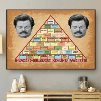 Plakat sa slikom Piramide Raskoš Ron-a svensson-a, plakat veličanstva, poslovni pokloni, Svenson, plakat Ron-a svensson-a, piramida je Ron-a svensson-a