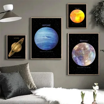 Planet Svemir Zemlja je Mjesec i Venera Saturn Sunce Каванс Slikarstvo Plakata i grafika Zidni Umjetničke Slike za Dnevni boravak Home Dekor Cuadros